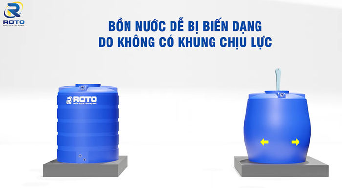 bồn nước có hệ khung chịu lực